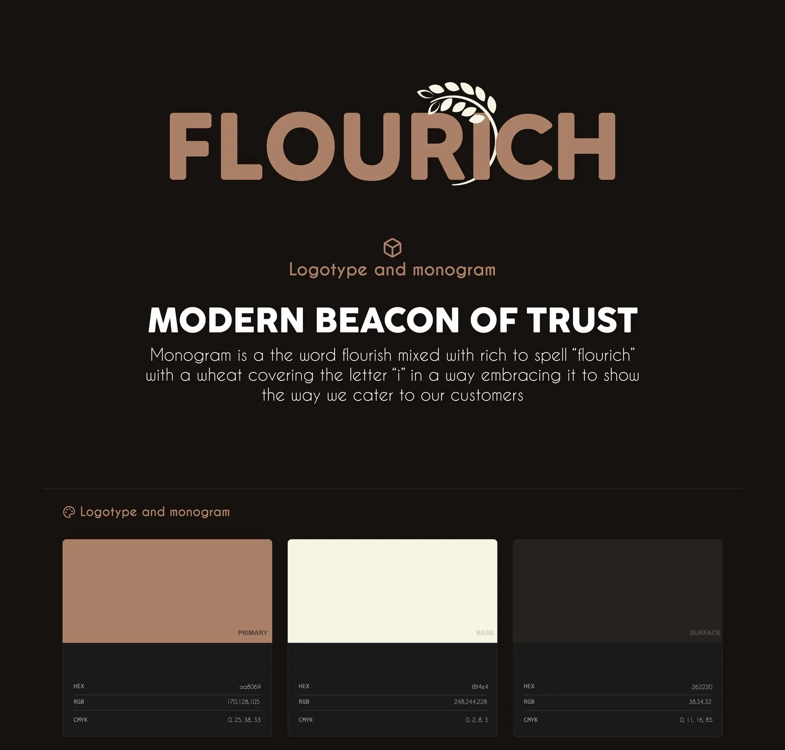 Brand design for FLOURICH